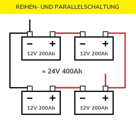 Reihenschaltung Und Parallelschaltung Von Batterien