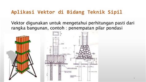 Contoh Gambar Teknik Sipil / Course Konstruksi Bangunan Dan Menggambar I Kbm I Spada 2017 : See ...