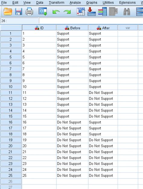 如何在 SPSS 中执行 McNemar 检验 Statorials