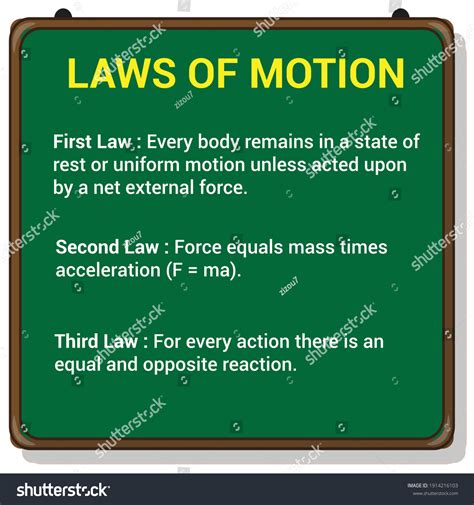 Newtons Laws Motion On Chalkboard Stock Vector Royalty Free 1914216103 Shutterstock