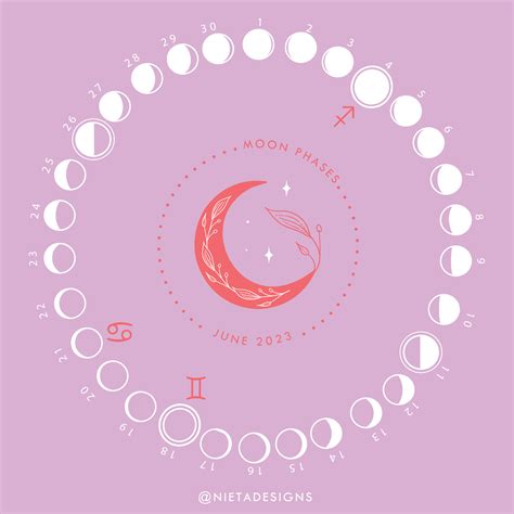 June | Monthly Moon Phases | Nieta Designs