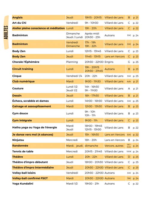 Tableau R Capitulatif Activit S Livret Page Agopop