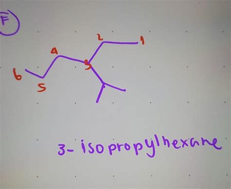 Solved E S 3 Iso Propyl Hexane