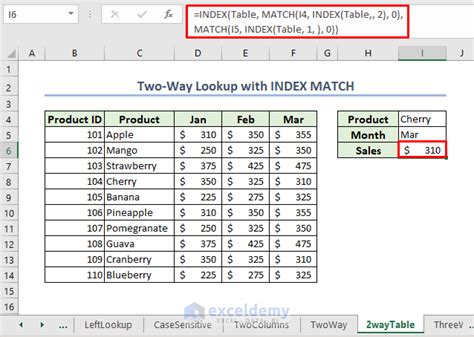 Excel INDEX MATCH Example (14 Examples + Alternative)