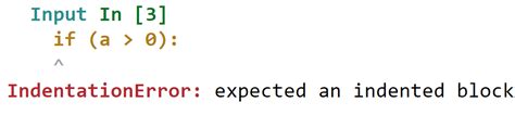 IndentationError Expected An Indented Block In Python Naukri Code 360