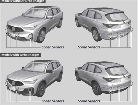 Guide D Utilisation Des Capteurs ACURA MDX 2025 Guide D Utilisation