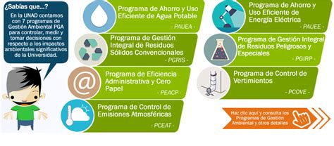 Píldora Programas de Gestión Ambiental de la UNAD Noticias UNAD