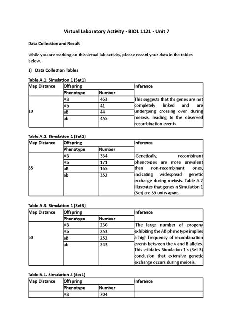 Experiment 5 Data And Result Virtual Laboratory Activity BIOL 1121