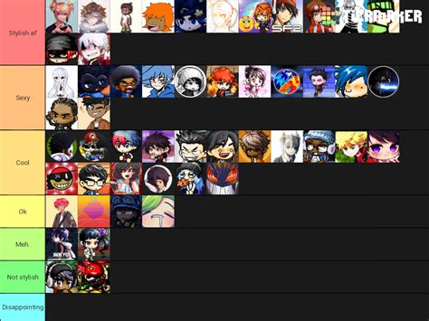 Most Stylish Maples Animator Character Tier List Community Rankings