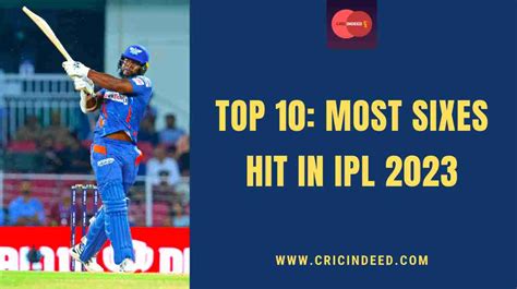 Top 10 Most Sixes In IPL 2023 CricIndeed