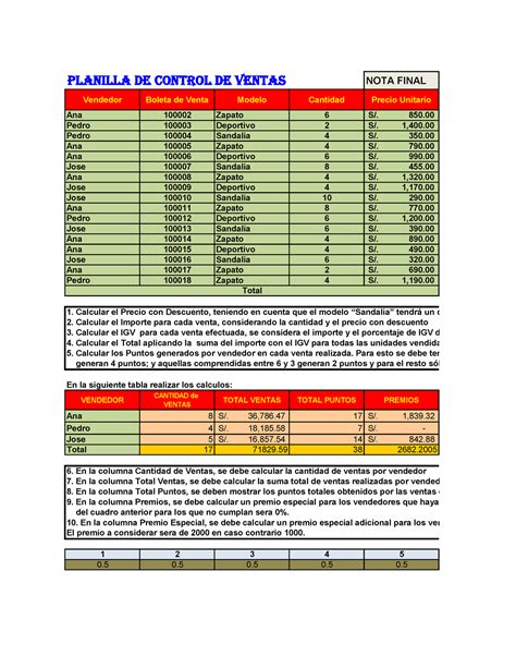 Herramientas Informaticas Para La Toma De Desiciones S08 S1 Practica