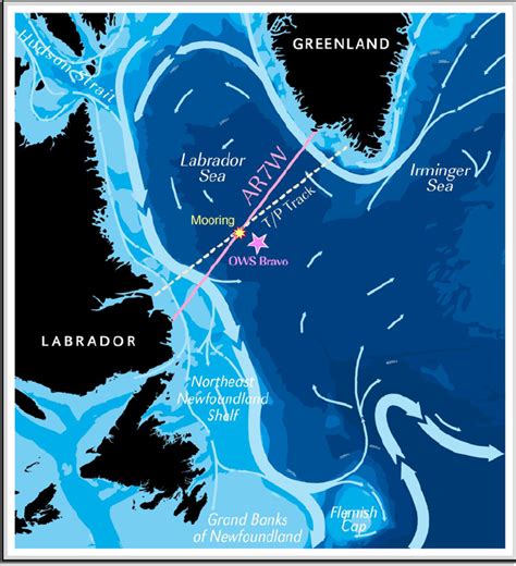 Schematic of the Labrador Sea region indicating upper ocean current ...