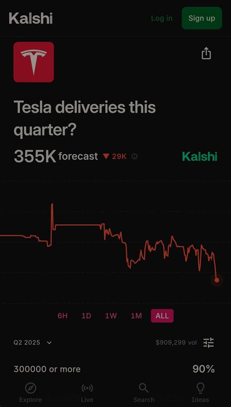 Tesla Model Y Delivery Checklist 2023 2