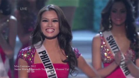 Throwback Miss Universe 2017 Top 20 Early Favourites November