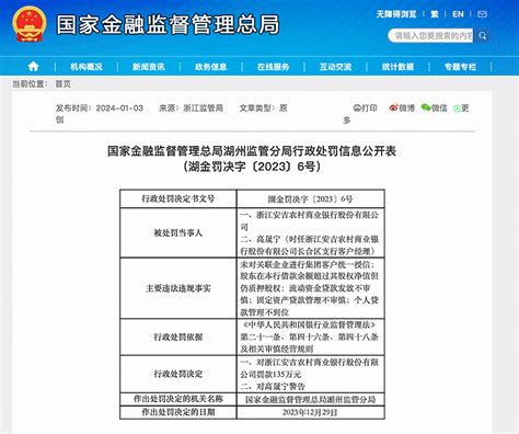 浙江安吉农商行因流动资金贷款发放不审慎等被罚135万元界面新闻 · 快讯