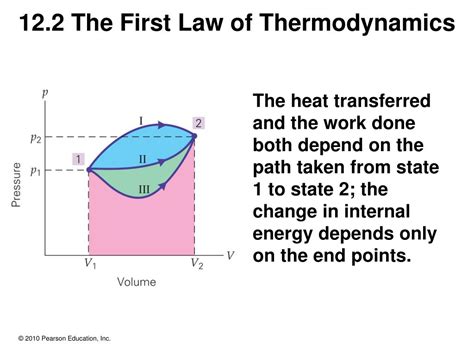 Ppt Lecture Outline Chapter 12 College Physics 7 Th Edition Wilson Buffa Lou Powerpoint