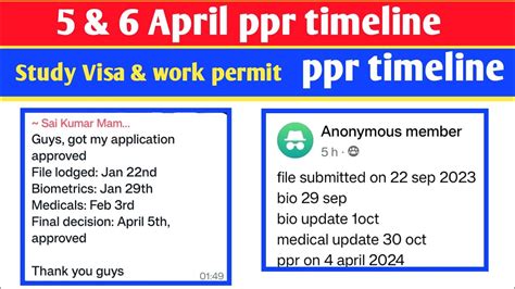 5 6 April Ppr Request Timeline Today S Ppr Request Timeline Canada