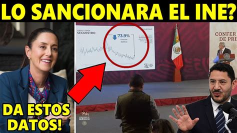 Ltima Hora Esto Dijo Amlo De Marcelo Ebrard Cuauht Moc C Rdenas