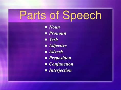 Ppt Parts Of Speech Powerpoint Presentation Free Download Id6178542