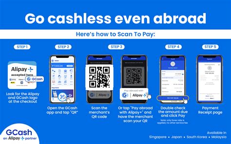 Gcash Now Accepted In Select Shops In South Korea Japan Singapore