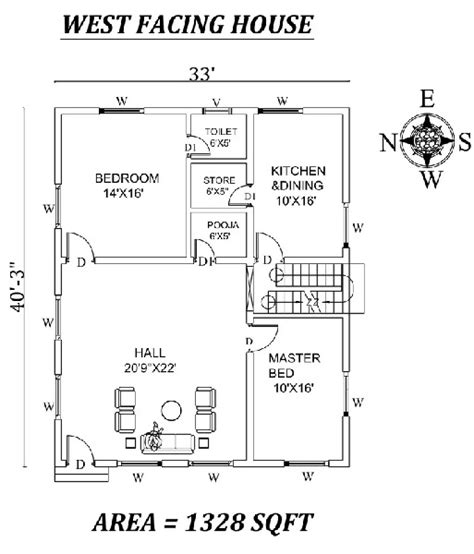 Best West Facing House Plans Based On Vastu Shastra