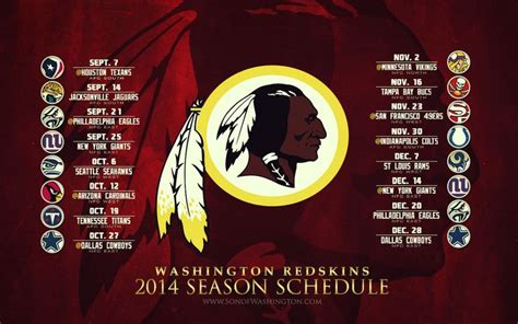 Pin On Washington Redskins