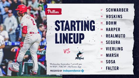 Philadelphia Phillies On Twitter Round Ringthebell Nbcsphilly