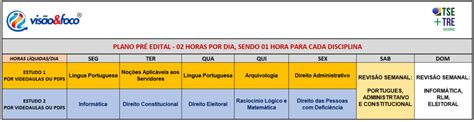 PLANO DE ESTUDOS PARA O TRE Gabriela Melo Visão e Foco