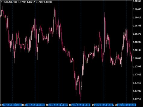 Vertical Line Time Indicator ⋆ Top Mt4 Indicators Mq4 Or Ex4 ⋆ Best Metatrader