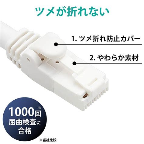 エレコム Cat6a Lanケーブル 20m Elecom Ld Gpat Wh20 Rscross Road Yahoo店 通販