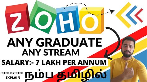 Zoho Recruitment For Freshers In Tamil Zoho Software Developer