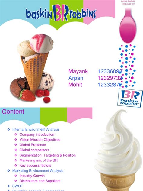 Baskin Robin Ppt Strategic Management Brand