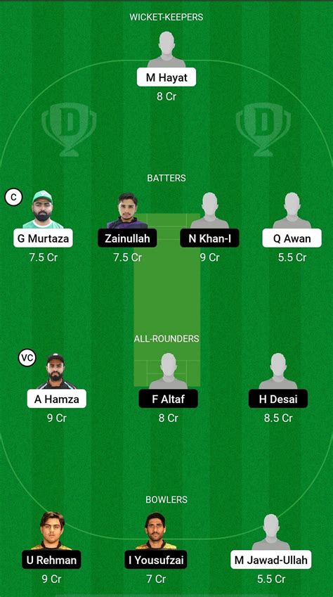 KWN Vs SAC Dream11 Prediction Fantasy Cricket Tips Today S Playing