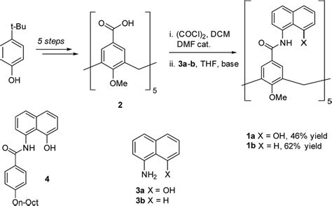 Synthesis Of Cavitands 1ab And Structure Of Model Compound 4 Download Scientific Diagram