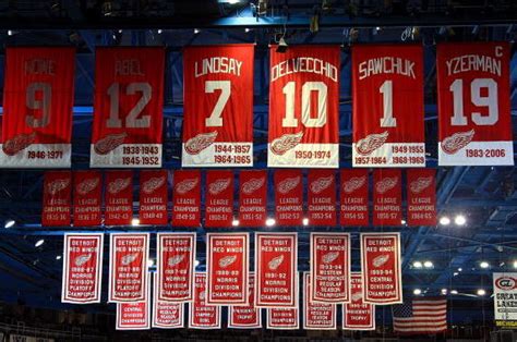 Ranking the 5 Greatest Scorers in Detroit Red Wings History | News, Scores, Highlights, Stats ...