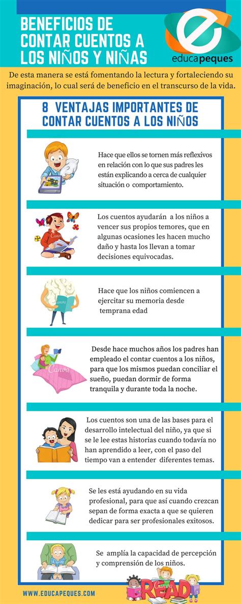 Infografías Educativas Psicologia Infantil Educacion Emocional Infantil Educacion Emocional