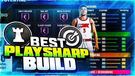 The Best Playsharp Build In Nba K Most Overpowered Point Guard