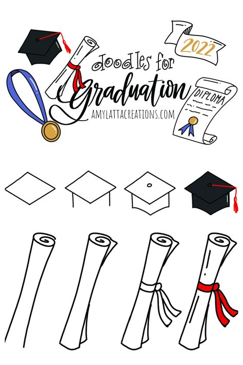 How To Draw A Graduation Cap Artofit