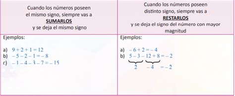 Operaciones De Los Numeros Reales Ejemplos Nuevo Ejemplo Porn Sex Picture