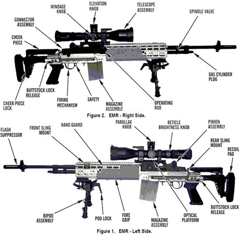 M39 Enhanced Marksman Rifle