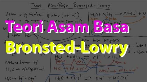 Detail Contoh Teori Asam Basa Arrhenius Koleksi Nomer 55