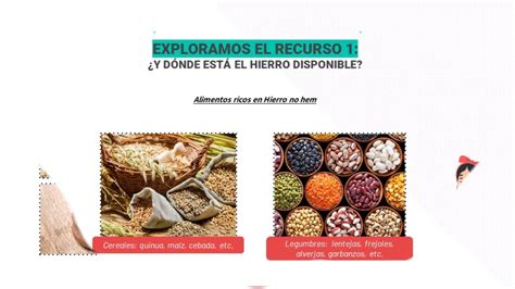 Indagamos Sobre El Hierro En Los Alimentos Aprendo En Casa 2021 Cyt 1