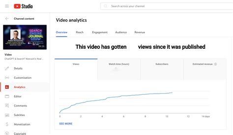 Youtube Analytics How To Find And Analyze Data