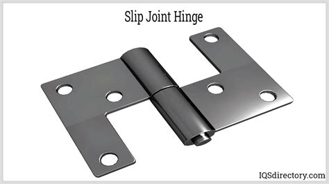 Types Of Hinge Joint With Examples At Hubert Cogswell Blog