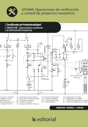 Operaciones De Verificaci N Y Control De Productos Mec Nicos Fmee0108