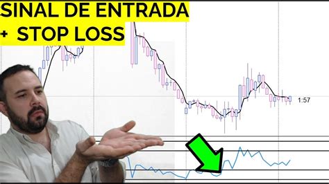 Rsi O Segredos De Como Utilizar O Stop Loss Indicador Nativo Do