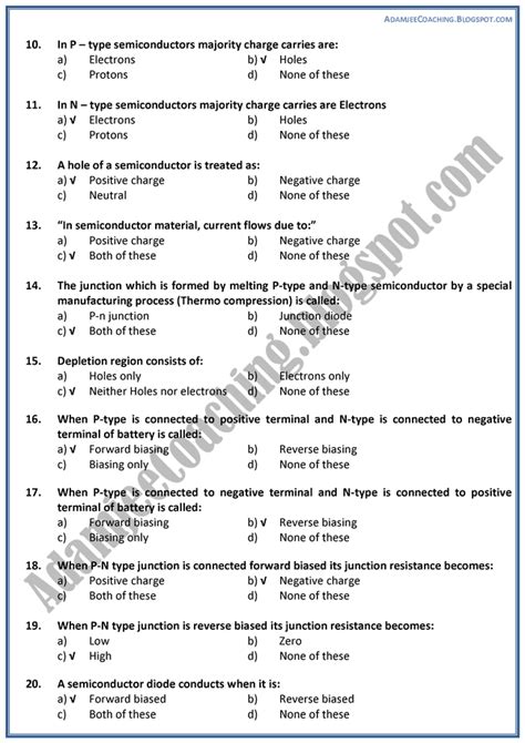 Adamjee Coaching Xii Physics Mcqs Electromagnetic Waves And