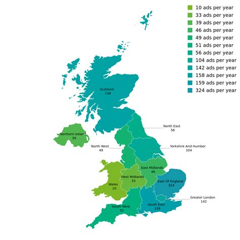 Average Real Estate Agent Salaries and Commissions in the UK 4