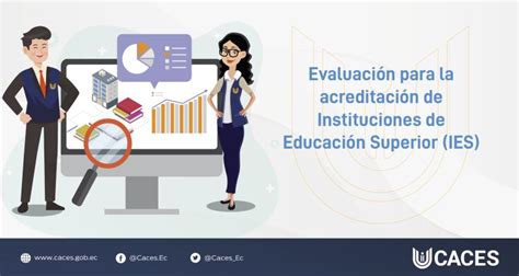 Evaluación Para La Acreditación De Instituciones De Educación Superior Ies Ecuador Guía