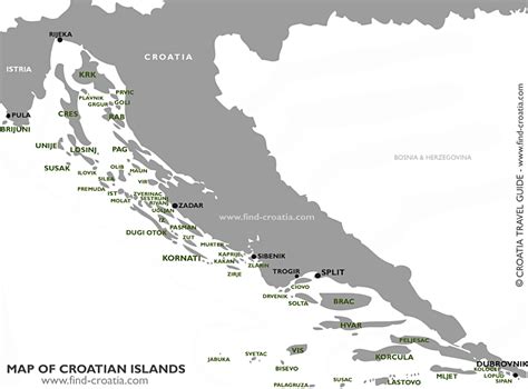 Croatian Islands